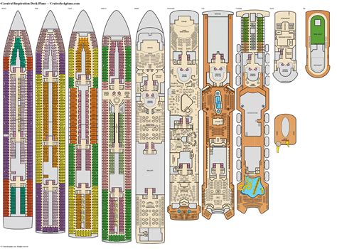 The Carnival Magic's Floor Plan: A Haven for Foodies